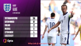 星空体育app-NBA最帅球员榜单与球迷评选结果